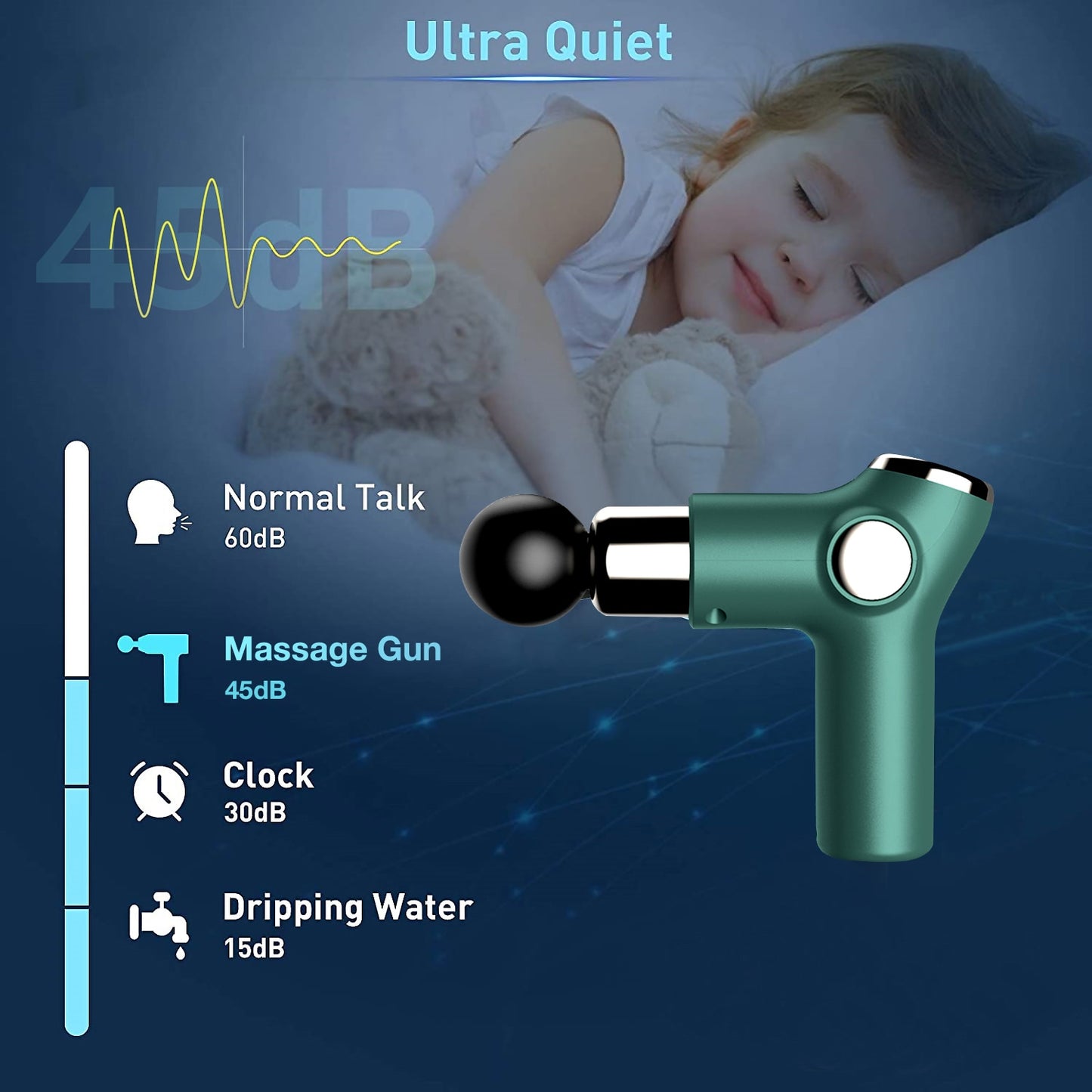 Mini Massage Gun for Deep Vibration Muscle Pain Relief