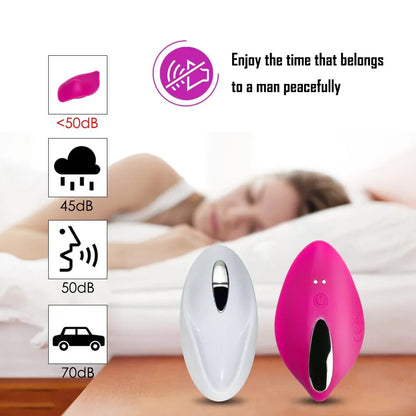 Wireless Remote-Controlled Wearable Vibrator for Adults