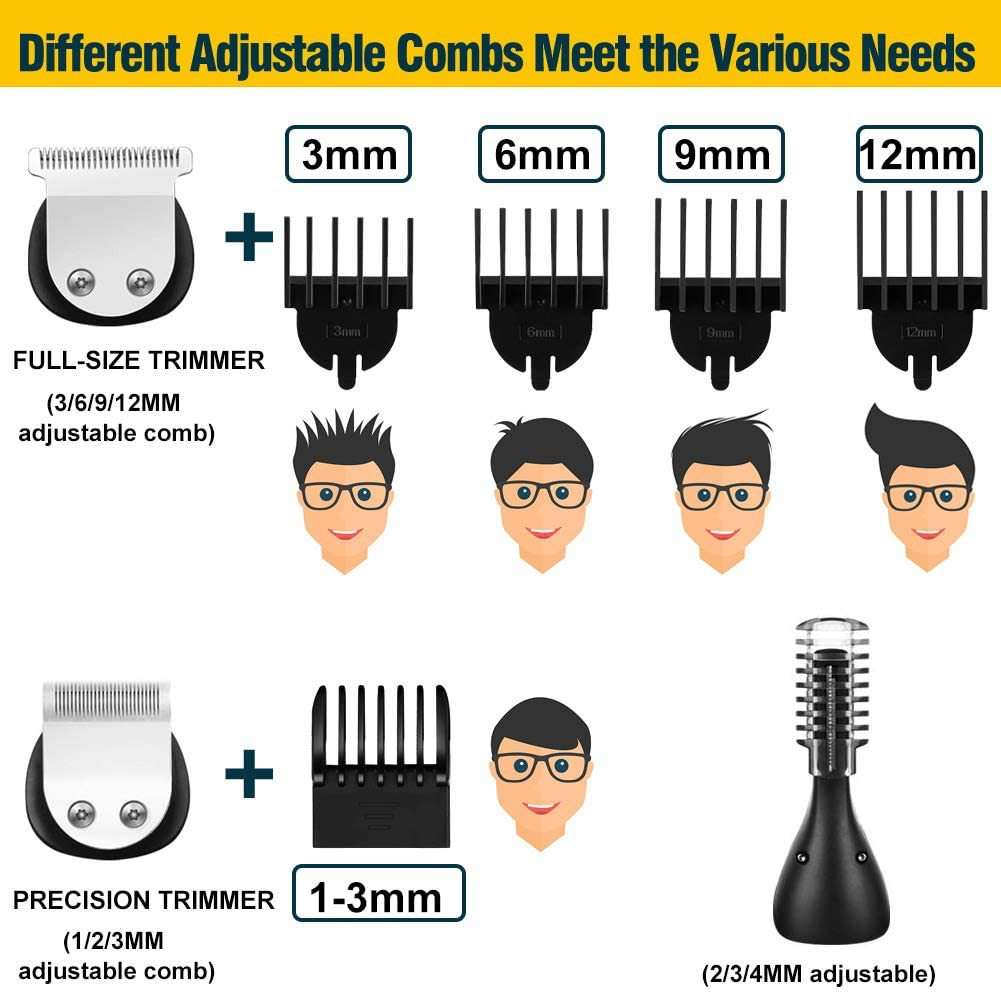 All in 1 Grooming Kit for Men