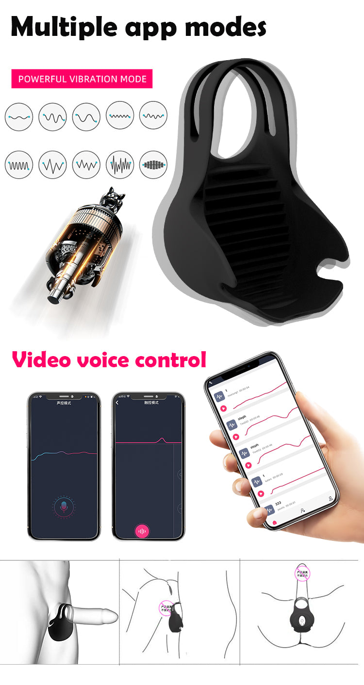 App Control Sperm Locking Ring