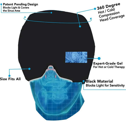 Cooling gel hat colour and layer options