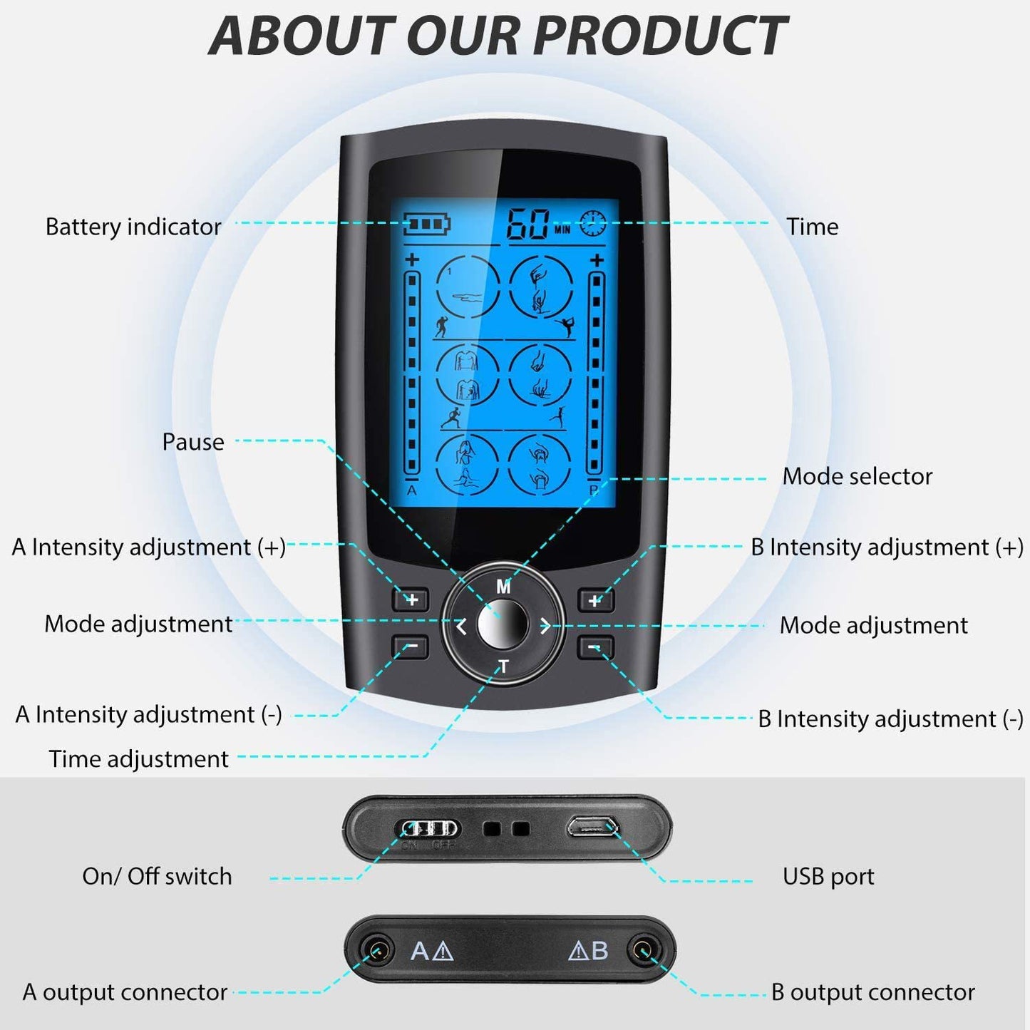 Muscle Electrostimulation Device for Meridian Therapy with AB Channels, Shoulder and Neck Massage, EMS Pulse Massager