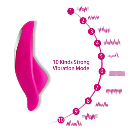 Wireless Remote-Controlled Wearable Vibrator for Adults