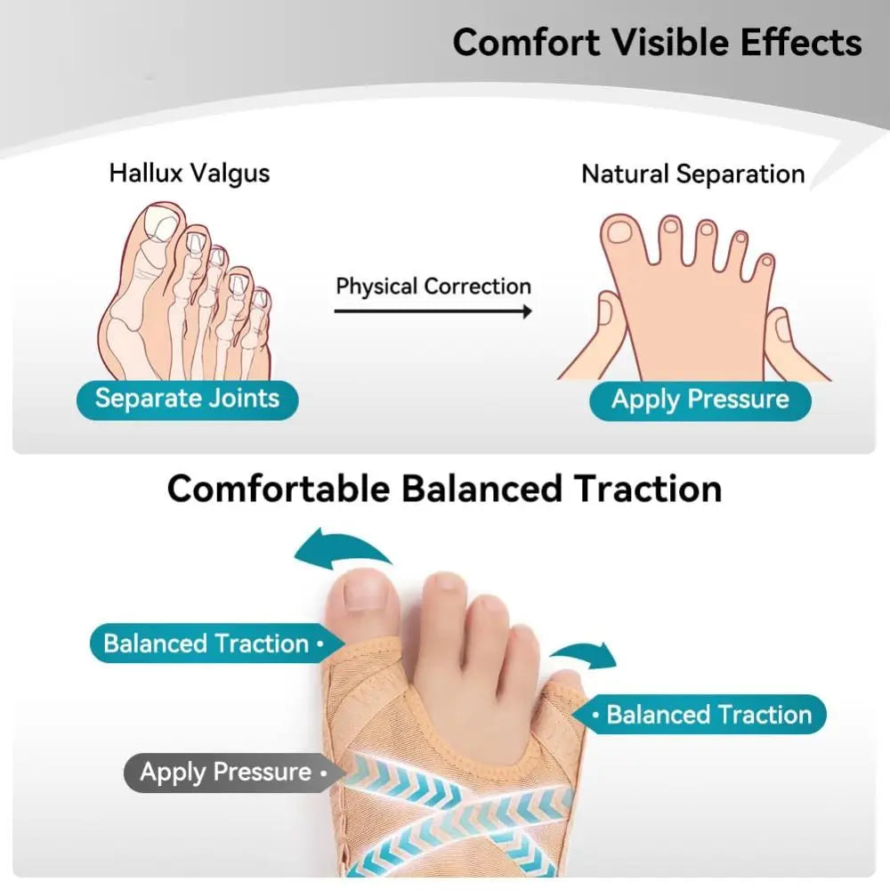 Fabric Bunion Corrector for Hallux Valgus (USA ONLY)