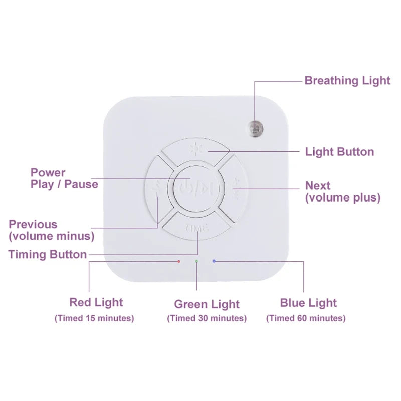 CalmWave White Noise Sleep Machine – Baby Soother & Insomnia Relief Sound Machine