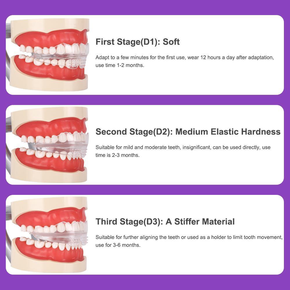 Invincible Braces