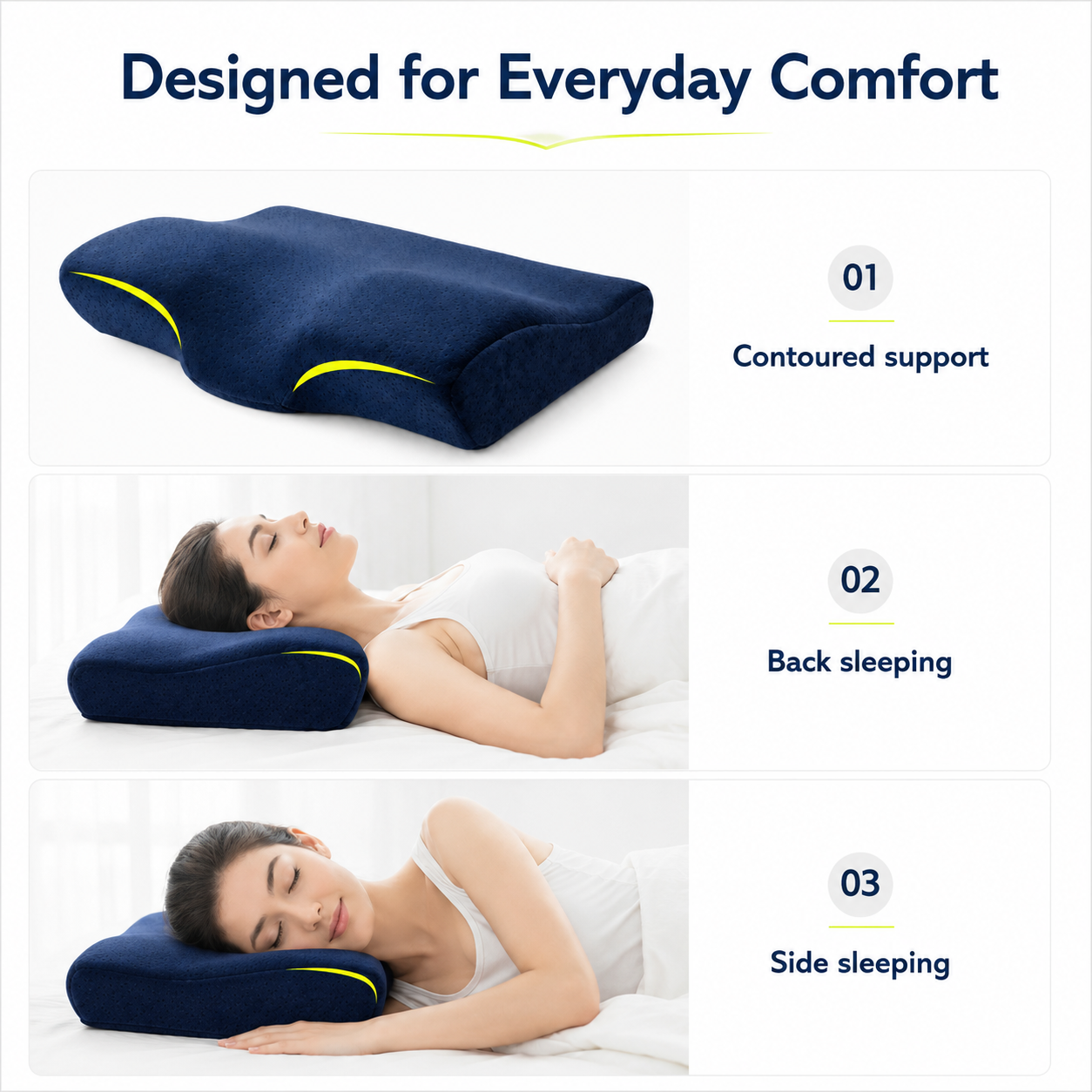 Cervical pillow guide showing contoured support for back and side sleeping
