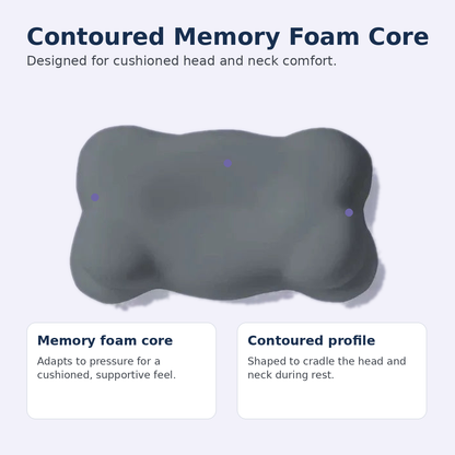 Cooling contour memory foam pillow design showing shaped support zones