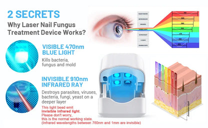 Portable Rechargeable Nail Care Light