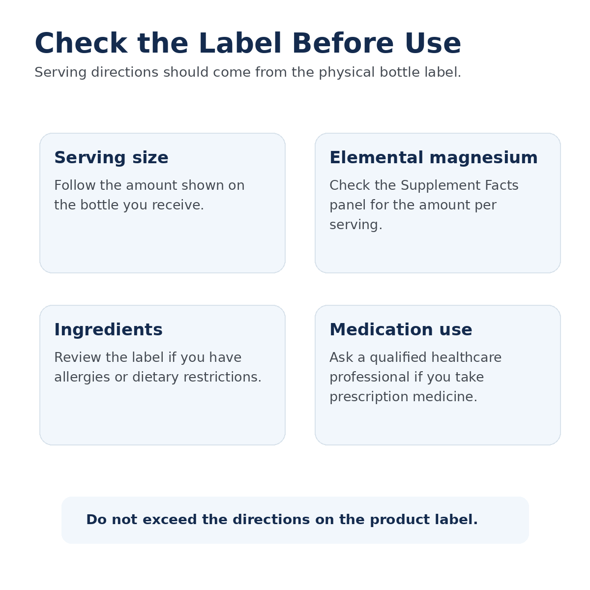 Magnesium supplement label guide for serving size, elemental magnesium, ingredients and medication considerations