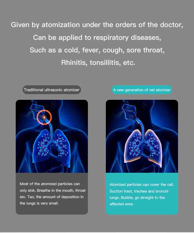 Portable Handheld Nebulizer