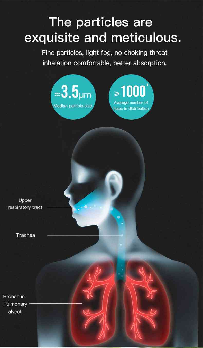 Portable Handheld Nebulizer